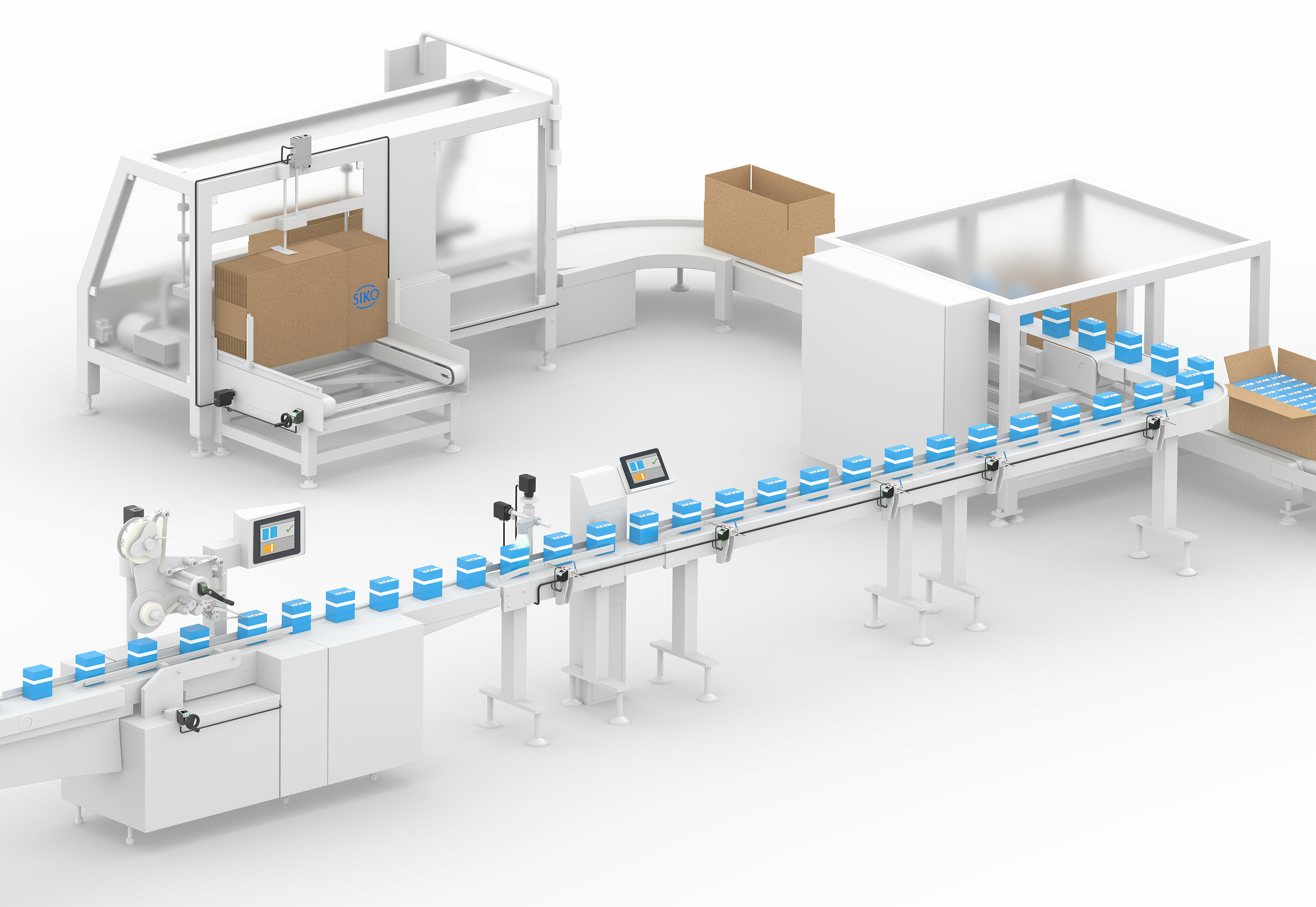 Packaging line equipped with SIKO positioning systems