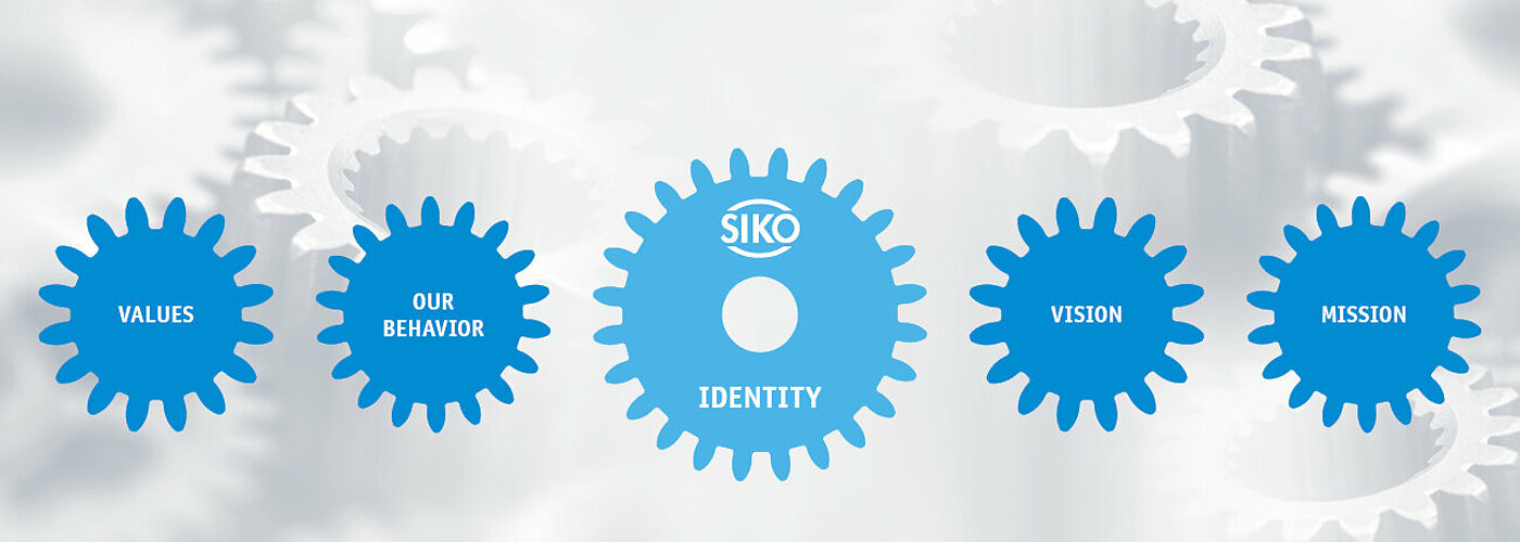 Punti chiave della missione aziendale SIKO rappresentati in ingranaggi blu
