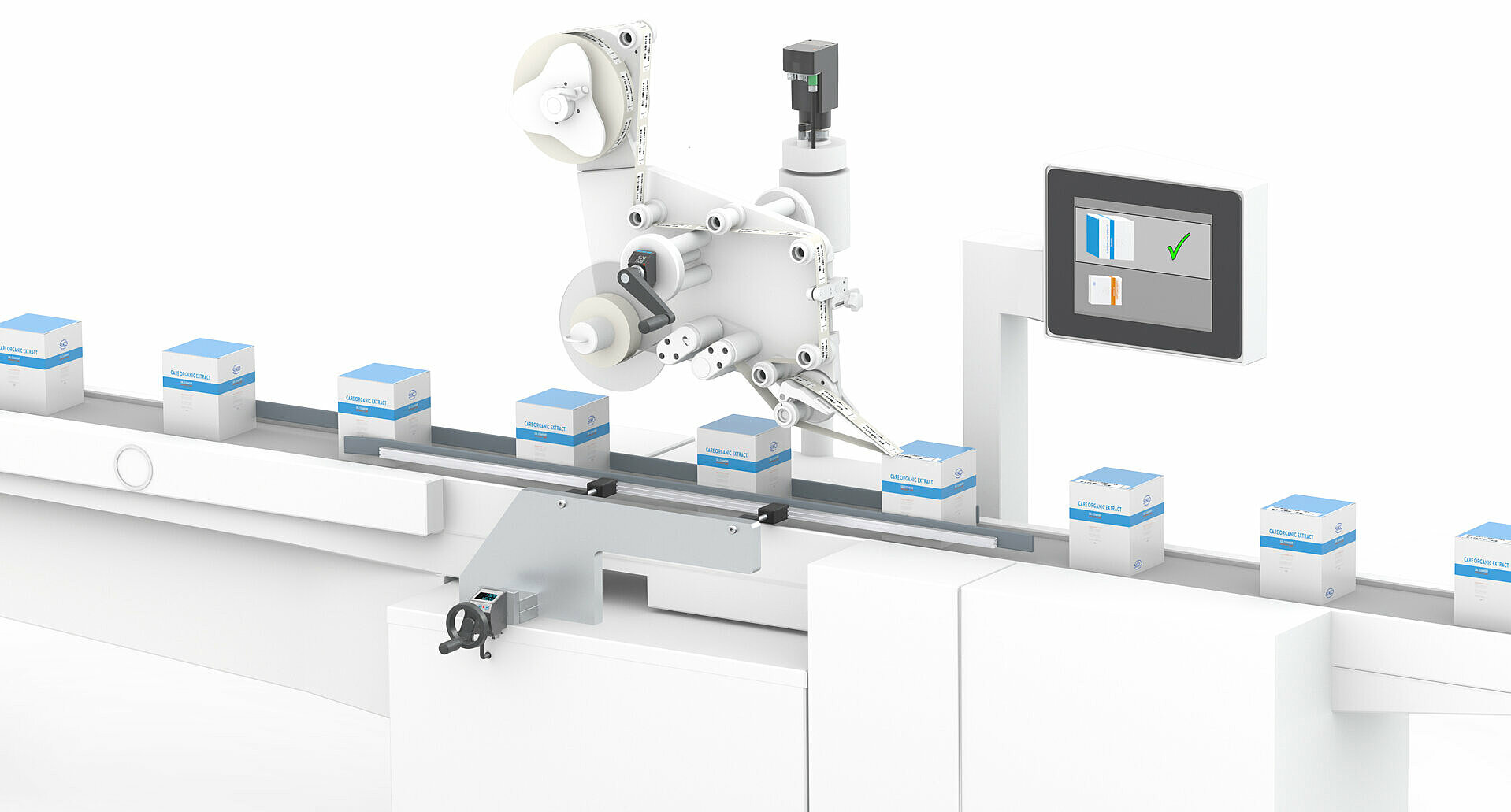 SIKO positioning systems for labeling machines