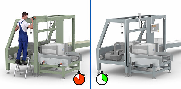 Presentation of two packaging machines, one with manual format adjustment, one optimized with retrofit components
