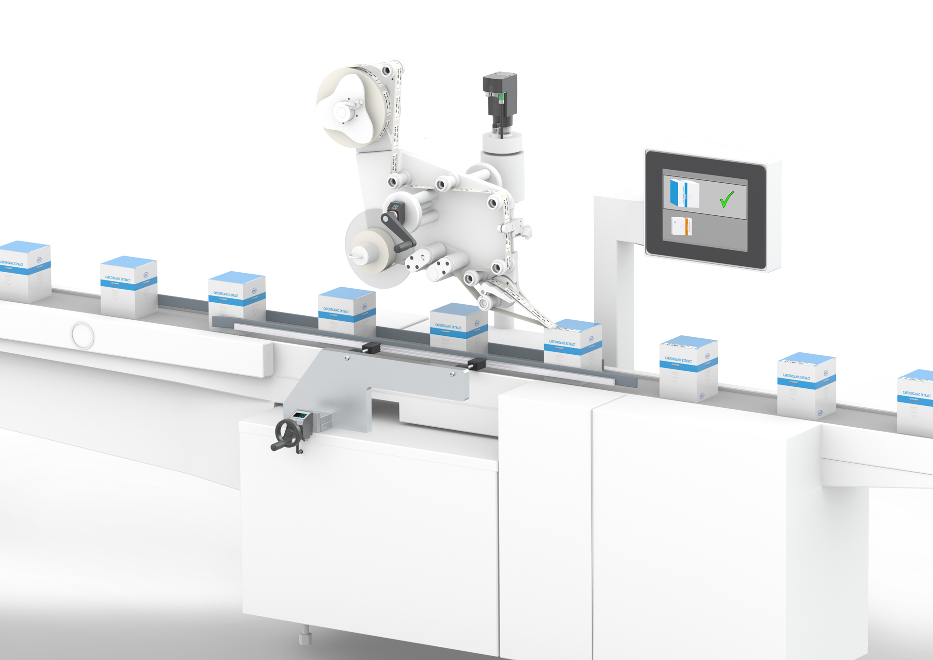 SIKO positioning systems for labeling machines