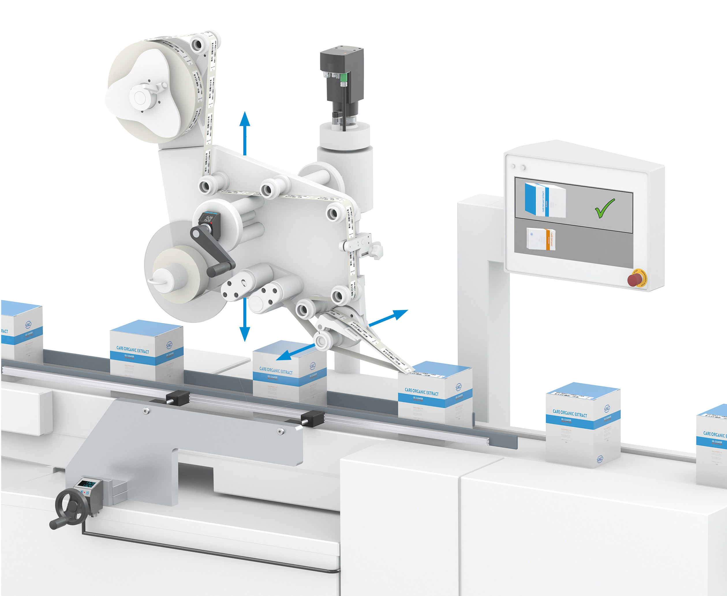 Labeling machine with SIKO position indicators and positioning drives